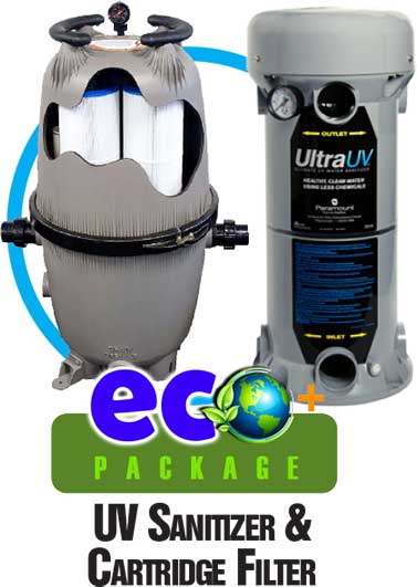 uv uv